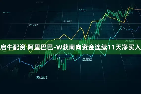 启牛配资 阿里巴巴-W获南向资金连续11天净买入